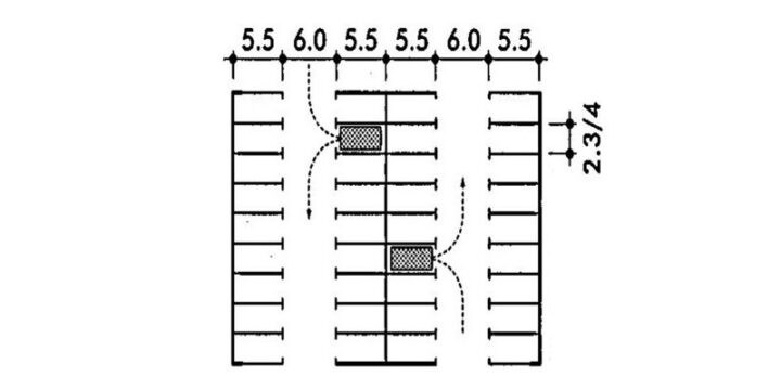 Tiêu chuẩn kích thước bãi đỗ xe thông dụng