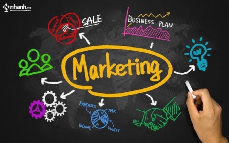 Các chiến lược marketing trên mạng xã hội để quảng bá cửa hàng rửa xe ô tô