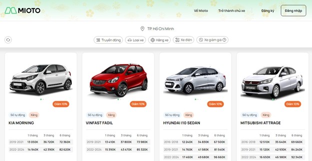 Các dòng xe ô tô và mức giá thuê dài hạn trên nền tảng Mioto, đáp ứng nhu cầu thuê xe của thị trường