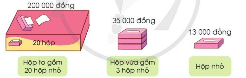 Phép chia 315:9 (trung bình mỗi ngày sản xuất), một bài toán về năng suất, có thể liên quan đến việc đánh giá hiệu suất của xe ô tô 40 chỗ hoặc đội xe