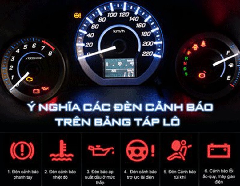 Hình ảnh báo lỗi xe ô tô với đèn cảnh báo động cơ hoặc hệ thống khác nhấp nháy, cho thấy sự cố liên tục.