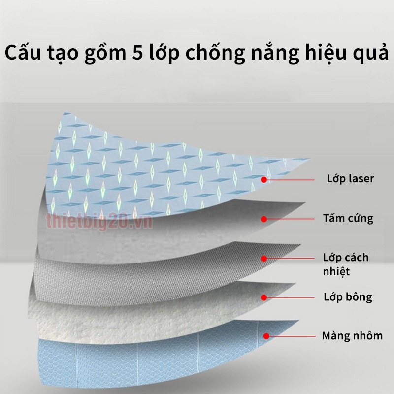 Cấu tạo 5 lớp của tấm cách nhiệt cho xe ô tô mang lại hiệu quả cao