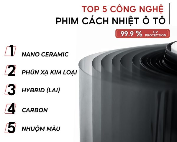 Các công nghệ phổ biến trong phim dán kính xe ô tô
