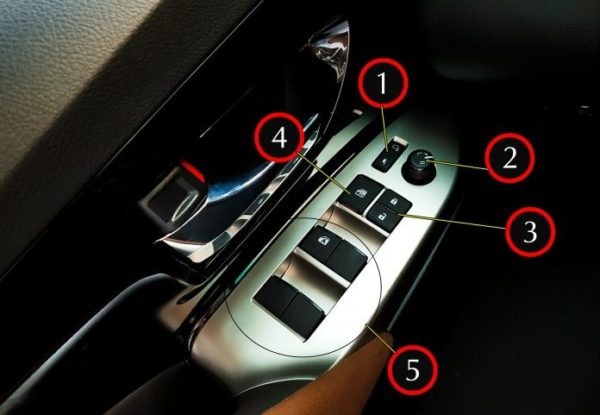 Bảng điều khiển cửa kính và gương chiếu hậu tại ghế lái Innova