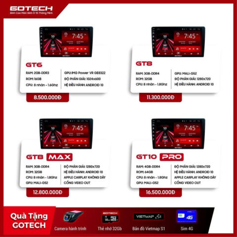 Bảng giá chi tiết các dòng màn hình lắp trên xe ô tô Gotech