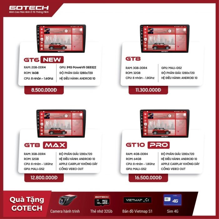 Bảng giá các dòng màn hình GOTECH phù hợp với xe ô tô Kia Sorento 2009