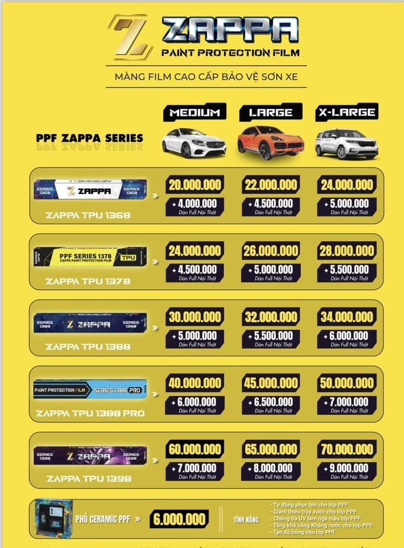 Bang Gia Ppf Zappa Ducbao Auto