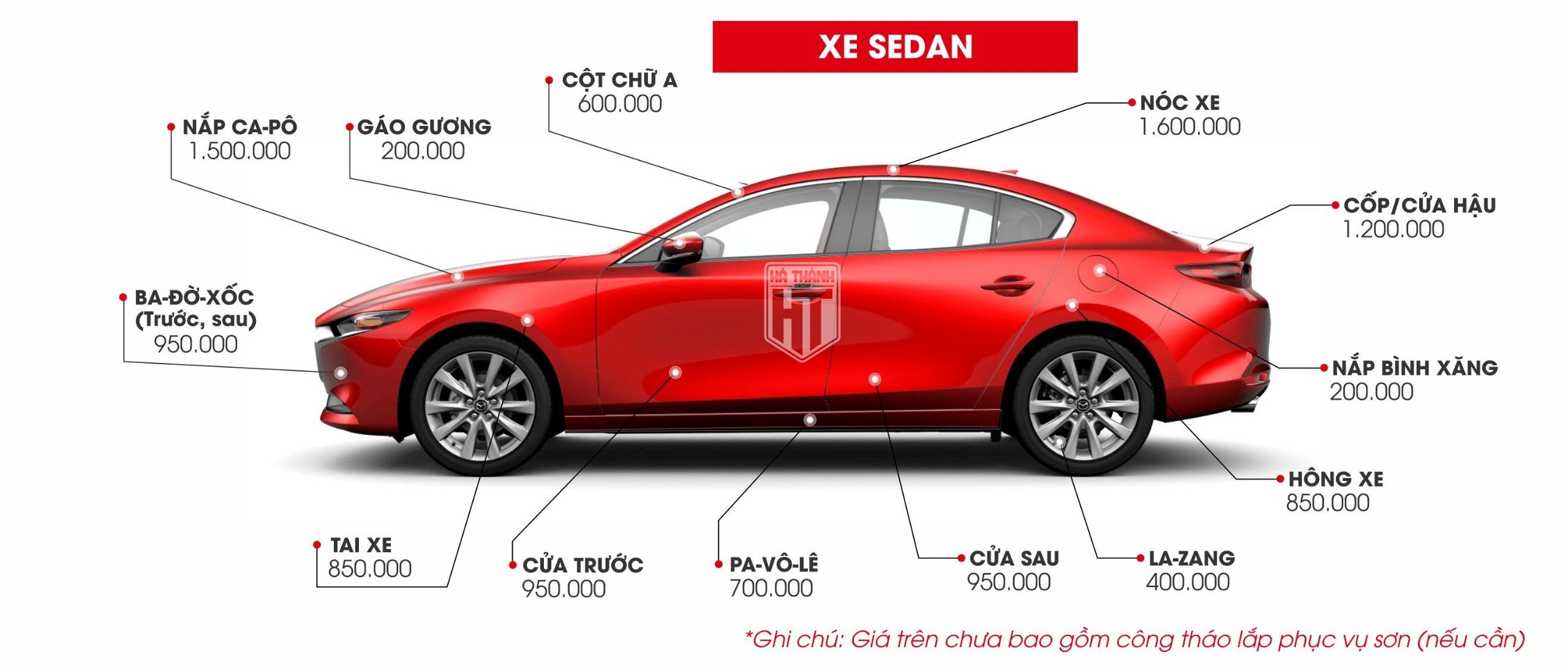 Chi phí dịch vụ sơn lại màu sơn xe ô tô cho các dòng sedan phổ biến