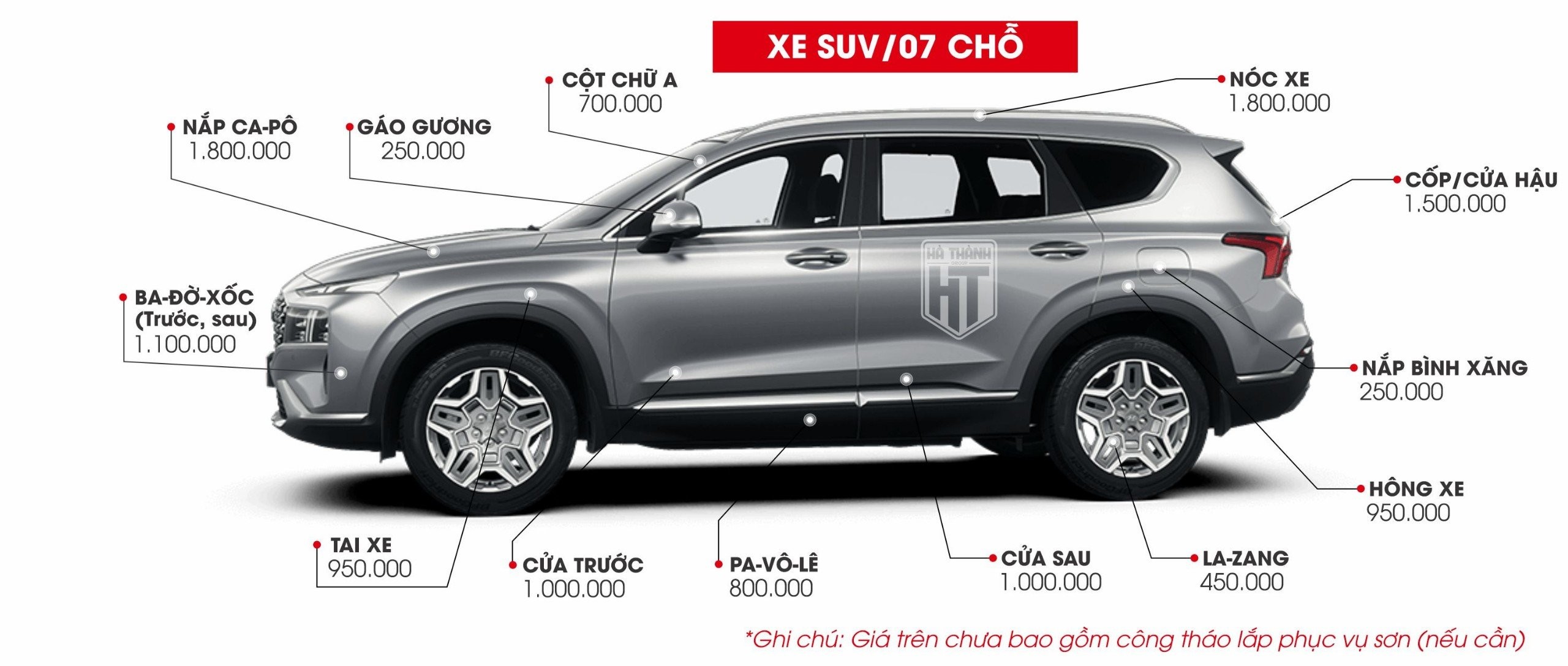 Bảng giá sơn xe ô tô cho các dòng SUV, CUV, MPV