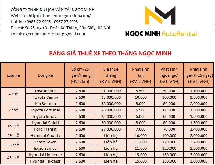 Bảng minh họa chi phí thuê xe ô tô theo tháng với các điều khoản kèm theo