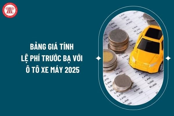 Bảng giá tính lệ phí trước bạ ô tô xe máy mới nhất, minh họa cho cách tính và quy định pháp luật
