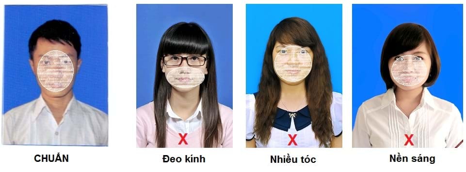 Ảnh chân dung chuẩn cho bằng lái xe hạng B1