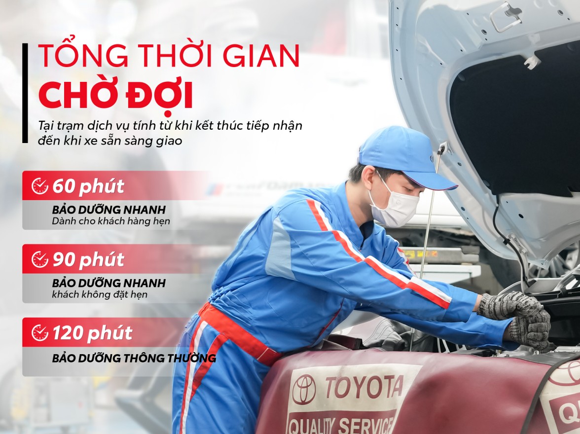 Hình ảnh khu vực chờ và thời gian chờ đợi dịch vụ bảo dưỡng nhanh EM60 của Toyota