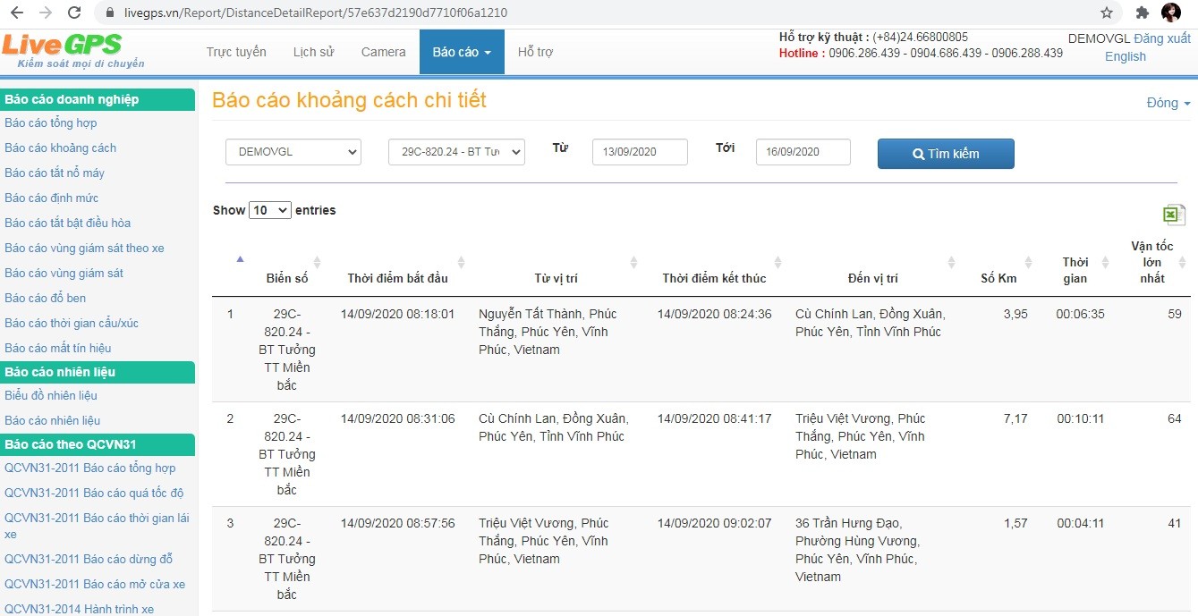 Các loại báo cáo tổng hợp chi tiết từ hệ thống định vị xe ô tô