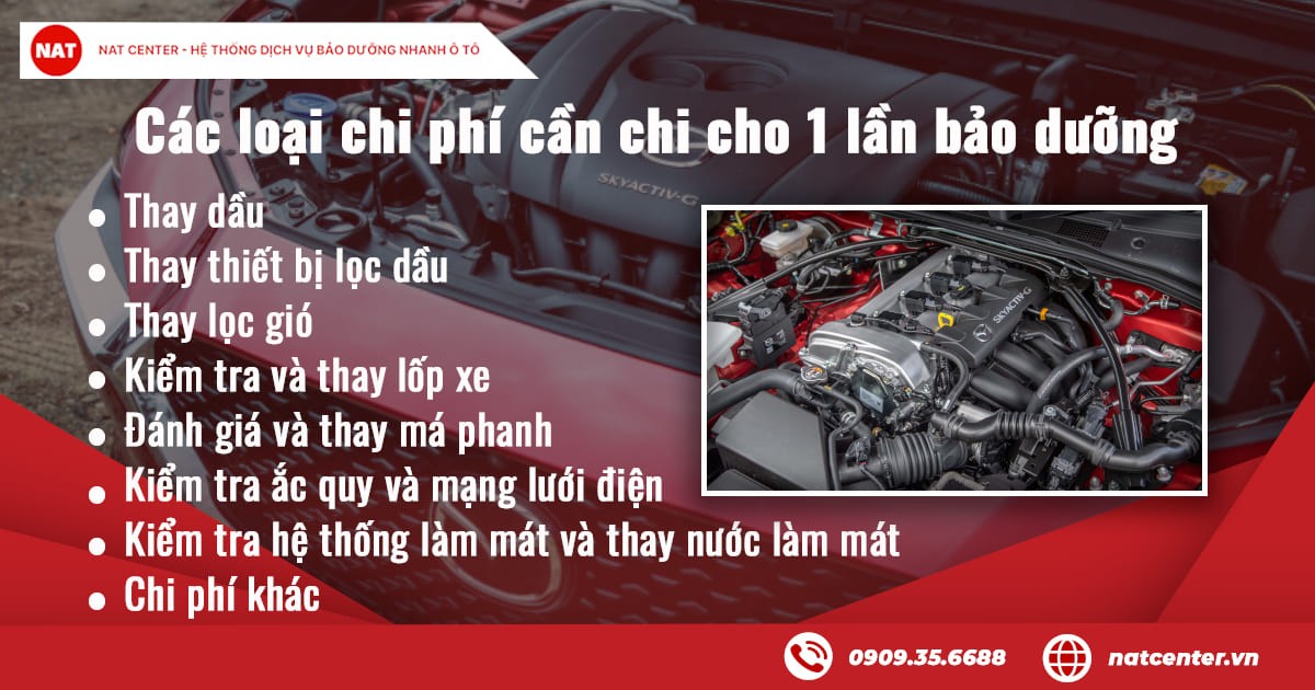 Các hạng mục và chi phí dự kiến khi bảo dưỡng xe ô tô 5000km