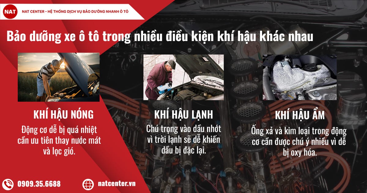 Ảnh hưởng của điều kiện khí hậu đến việc bảo dưỡng xe ô tô 5000km