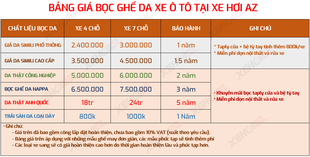 Bảng giá bọc ghế da ô tô 4-7 chỗ tại Hà Nội