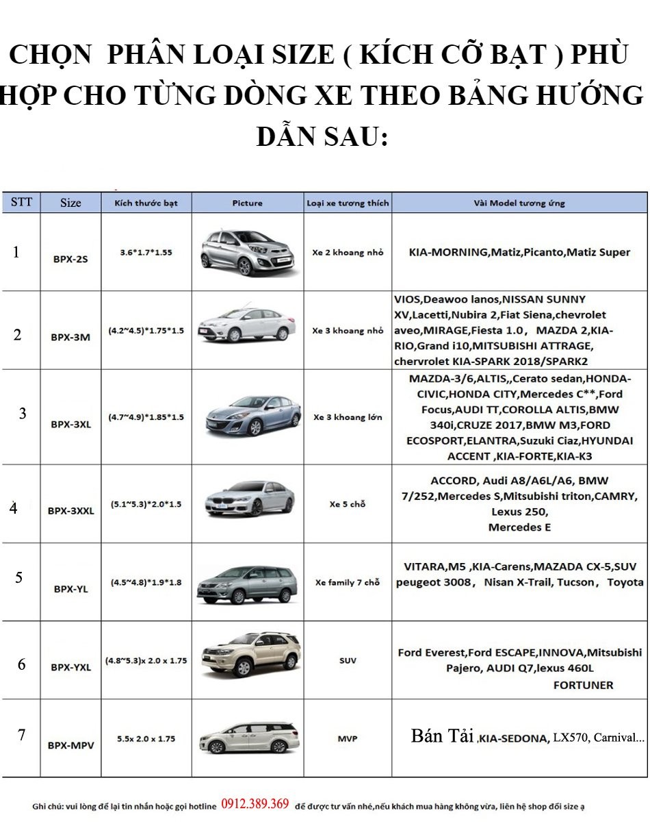 Hướng dẫn cách gấp bạt phủ xe ô tô 5 chỗ gọn gàng và tiện lợi sau khi sử dụng