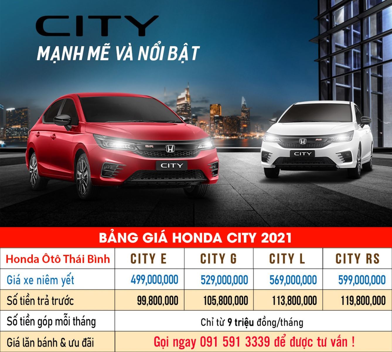 Bảng giá Honda City tháng 9
