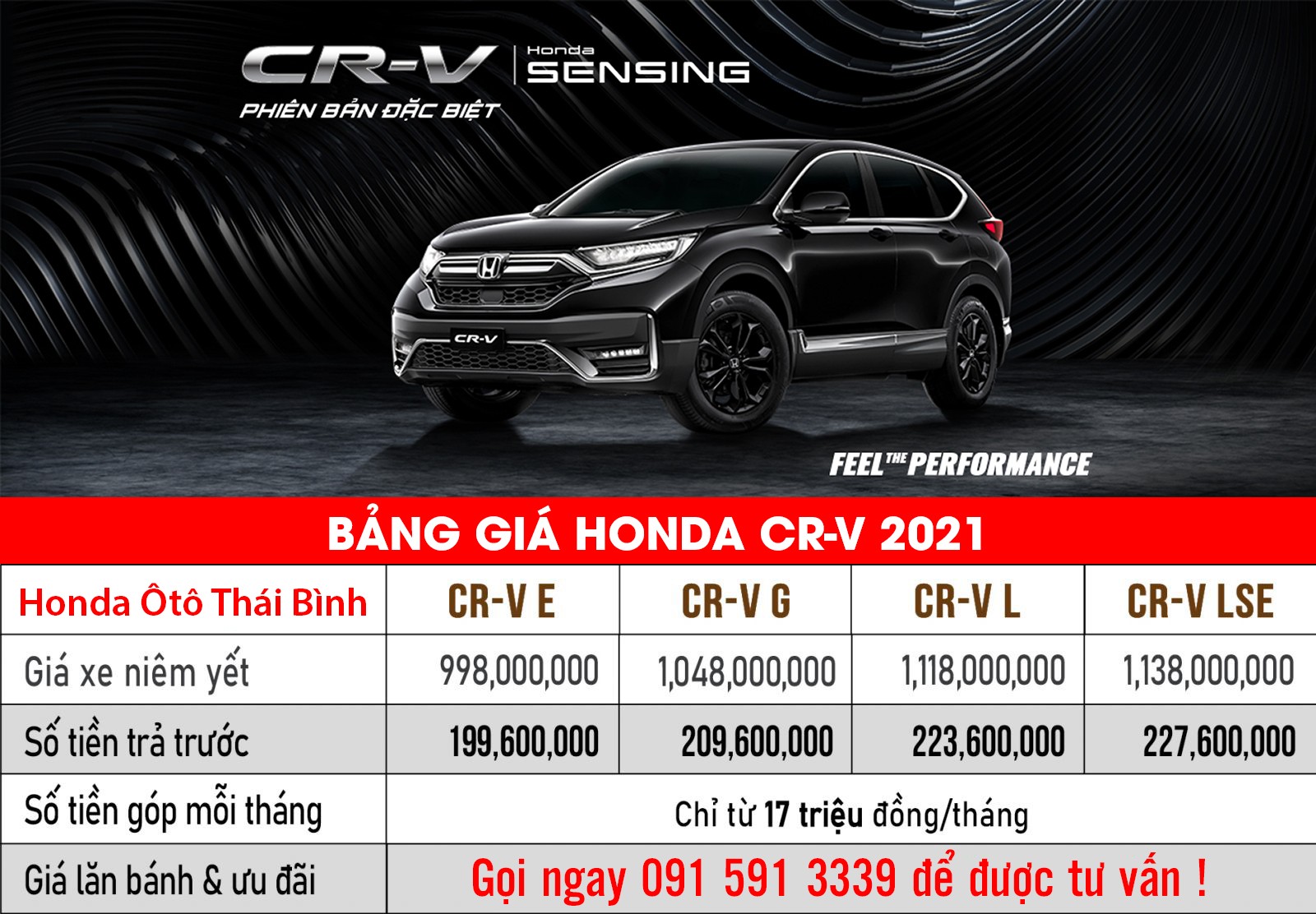 Bảng giá xe Honda CR-V tháng 9