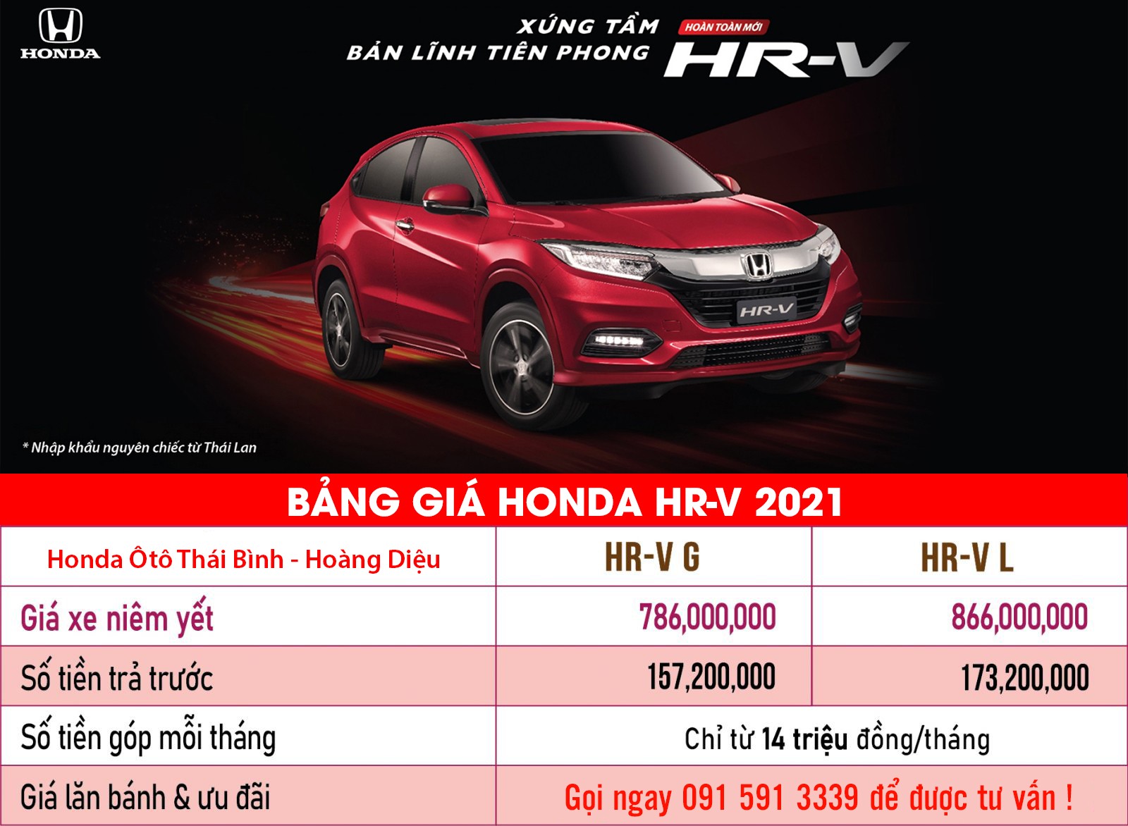 Bảng giá Honda HR-V tháng 9