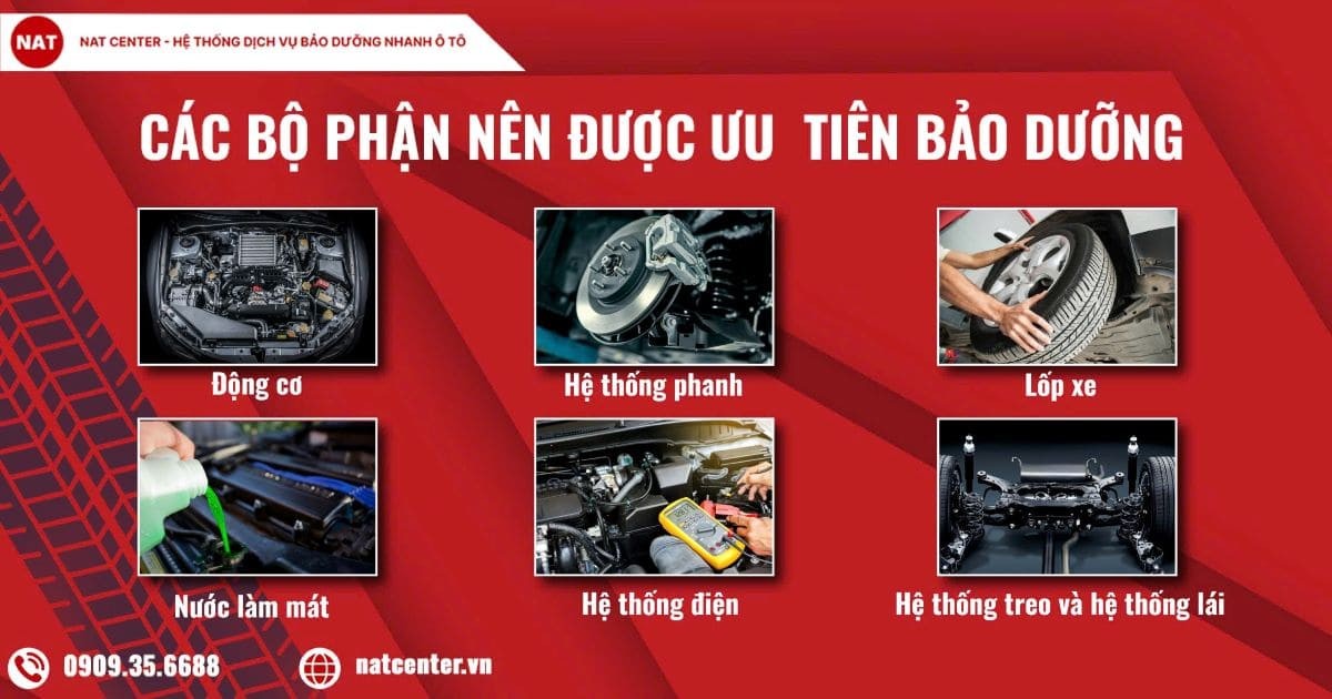 Những bộ phận cần được ưu tiên kiểm tra kỹ khi bảo dưỡng xe ô tô 5000km