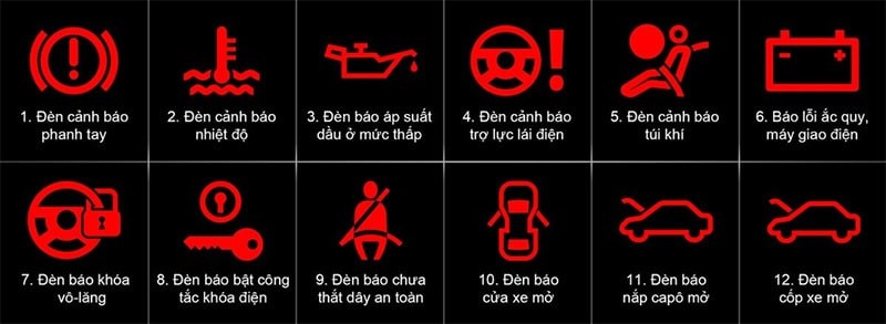 12 ký hiệu đèn báo lỗi và cảnh báo hư hỏng ô tô
