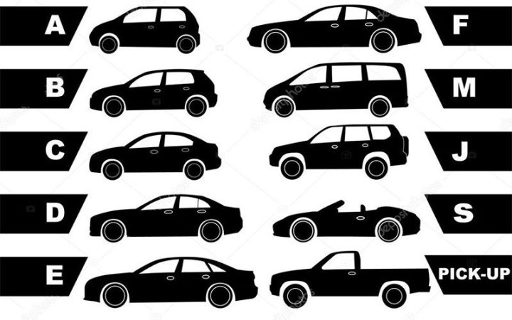 Phân loại các phân khúc xe ô tô phổ biến trên thị trường