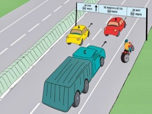 Hiểu và tuân thủ luật vượt xe ô tô cùng các biển báo là trách nhiệm của mỗi tài xế
