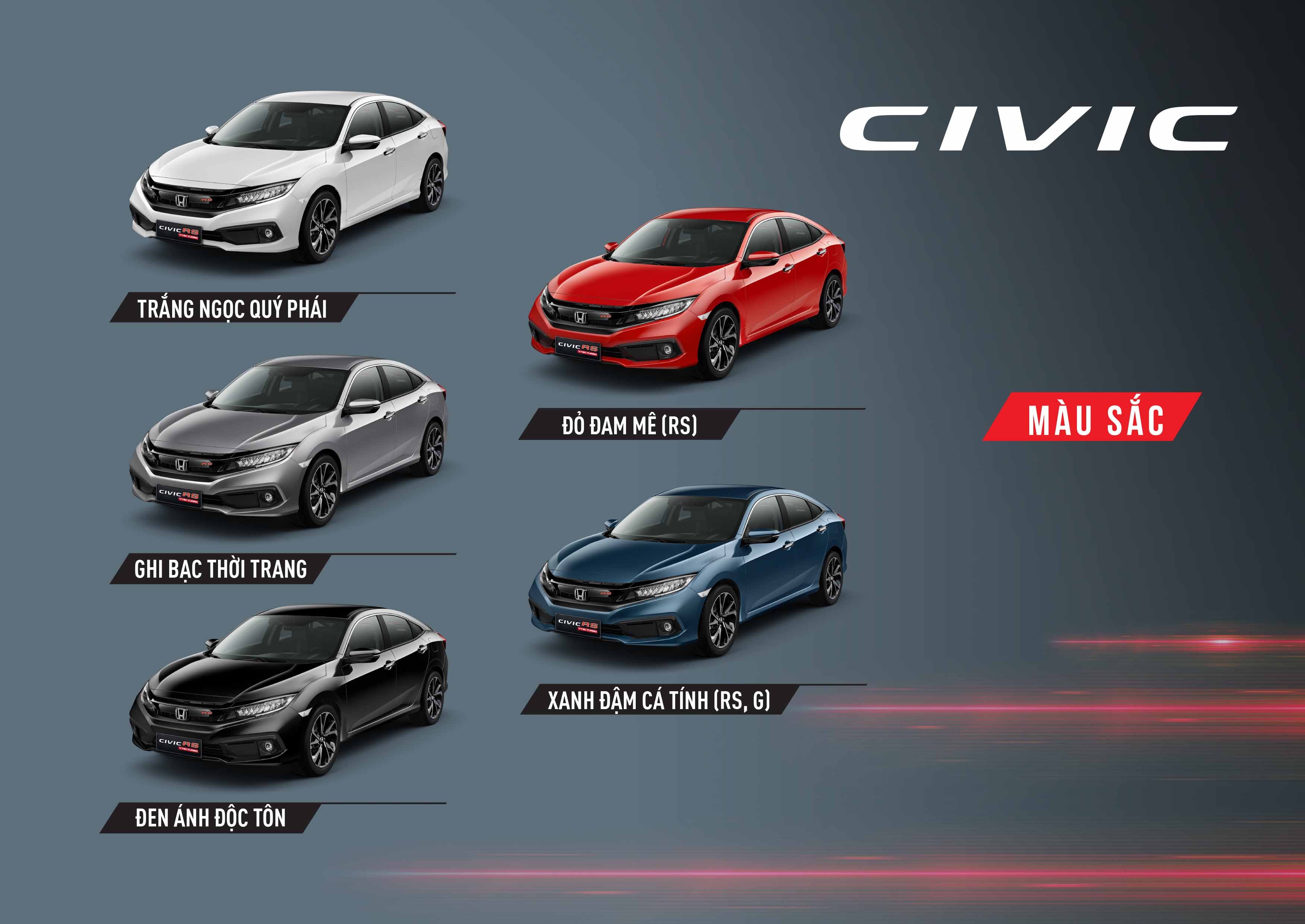 Hình ảnh chi tiết xe ô tô Honda Civic