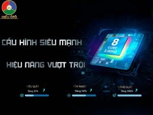 Cấu hình mạnh mẽ của Android Box cho xe ô tô Pajero Sport
