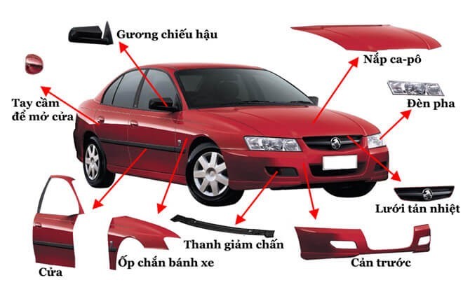 Cận cảnh phần đầu xe ô tô với lưới tản nhiệt và đèn pha, cần được chăm sóc ngoại thất định kỳ