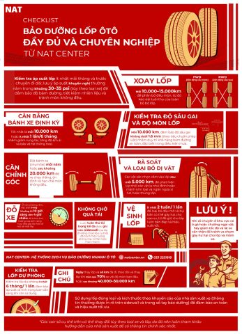 Checklist bảo dưỡng xe ô tô tại hệ thống NAT Center