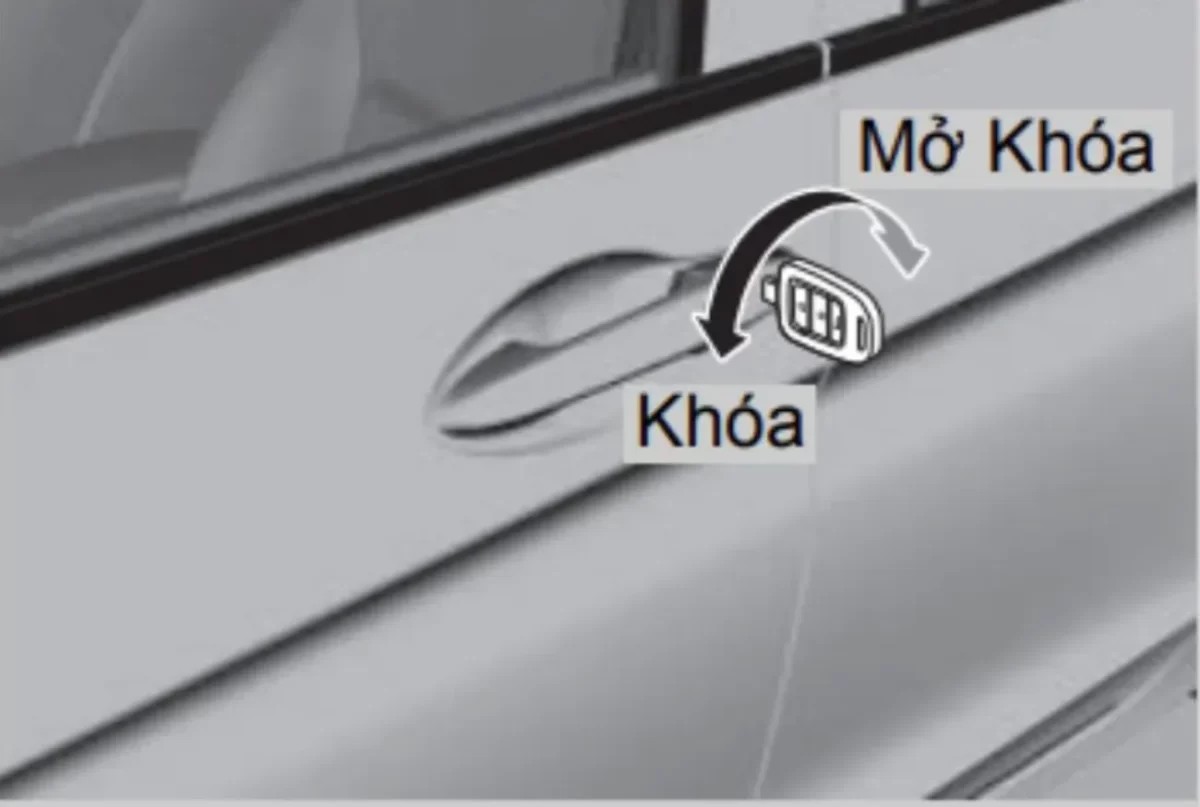 Sử dụng chìa khóa cơ để mở cửa xe ô tô Honda City khi pin điều khiển từ xa hết