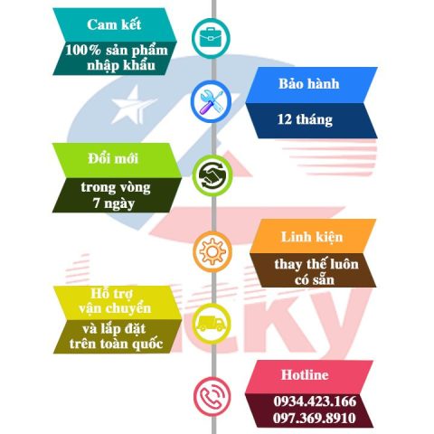 Điện máy Lucky hỗ trợ lắp đặt trọn gói trung tâm chăm sóc xe ô tô toàn quốc, tối ưu diện tích