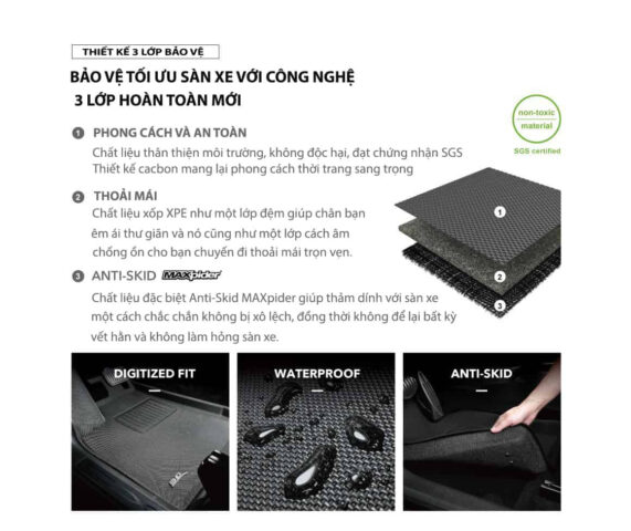Đặc điểm nổi bật của thảm lót sàn 3D KAGU Maxpider