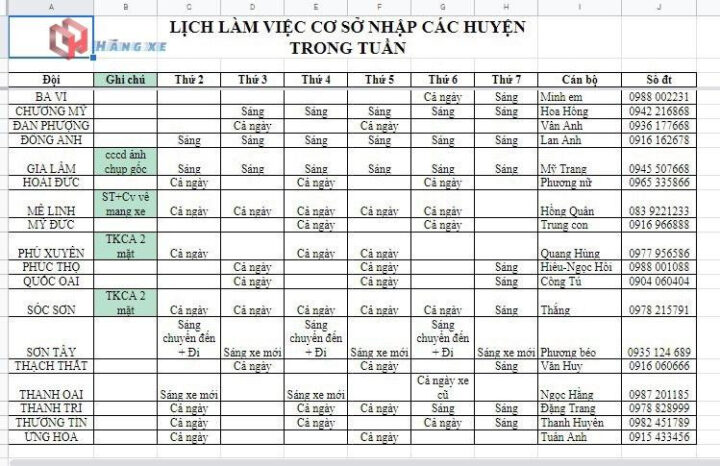 Lịch trình và quy định về các địa điểm đăng ký xe ô tô tại các huyện ngoại thành Hà Nội