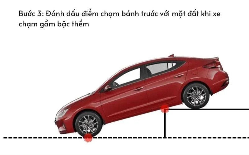 Đánh dấu điểm chạm gầm khi mô phỏng làm cầu cho xe ô tô vào nhà