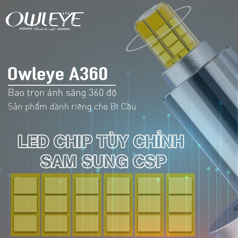 Phụ kiện đi kèm đèn LED Owleye A360