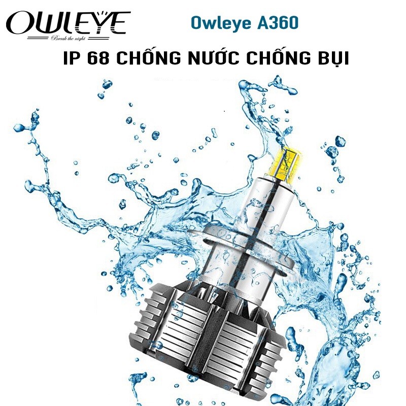 Thân đèn và quạt tản nhiệt của Owleye A360 H11