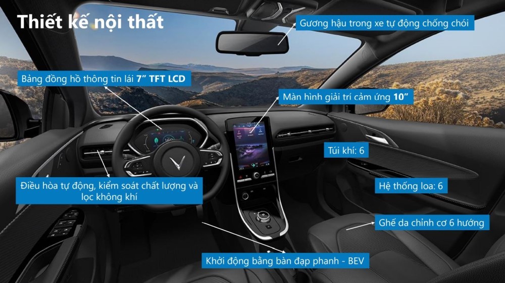 Các tiện ích công nghệ trang bị góp phần tăng độ bền của xe ô tô