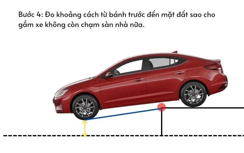 Đo khoảng cách bánh xe đến mặt đất để thiết kế cầu vào nhà an toàn