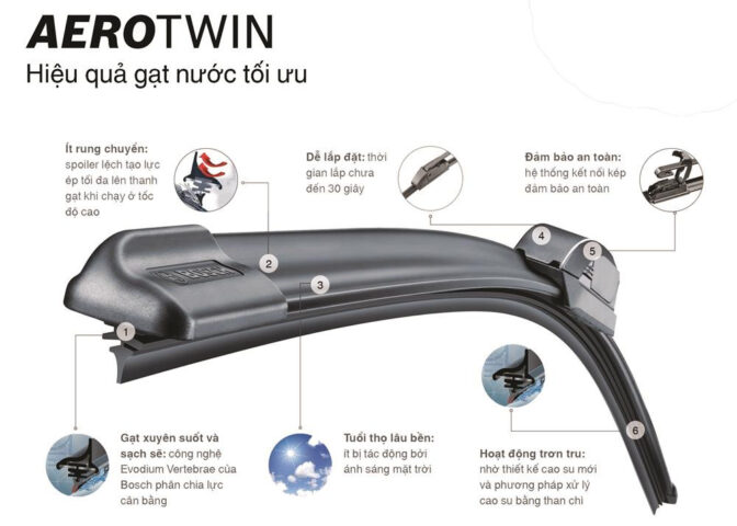 Gạt mưa Bosch Aerotwin với thiết kế hiện đại, bền bỉ theo kích thước xe ô tô Toyota