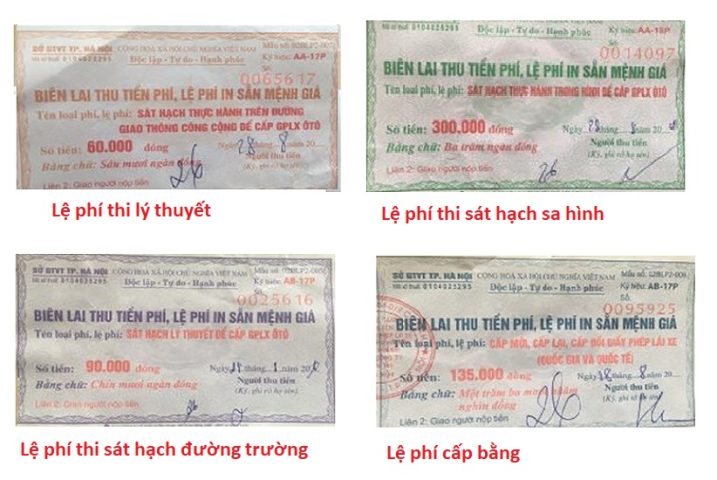 gia hoc lai xe b2 va le phi thi bang b2
