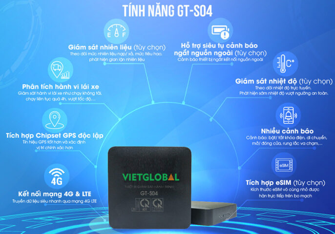 Thiết bị định vị ô tô GT-S04 4G