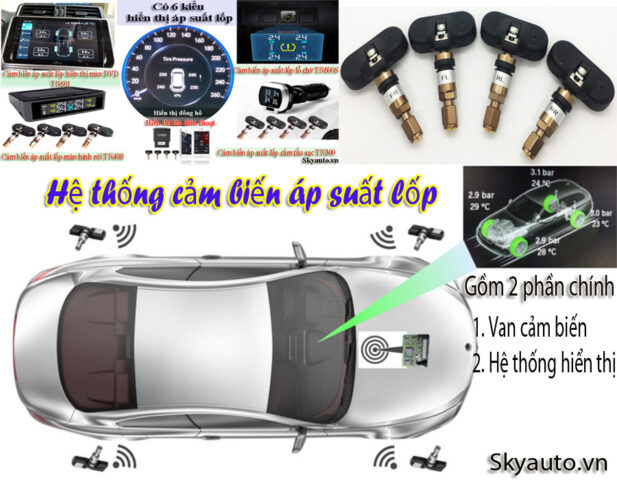 Hệ thống cảm biến áp suất lốp xe ô tô, ảnh hưởng trực tiếp đến nguyên lý hoạt động và an toàn