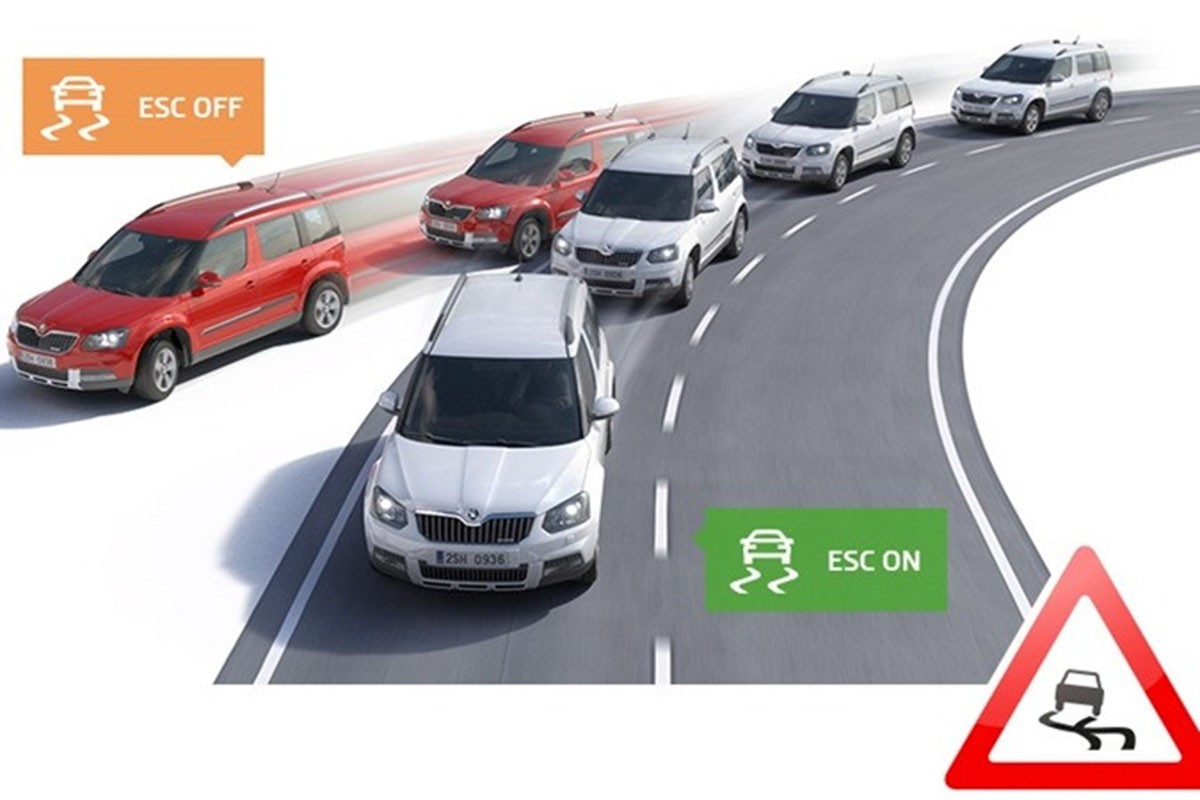 Hệ thống cân bằng điện tử ESP giúp xe ổn định trên đường trơn trượt
