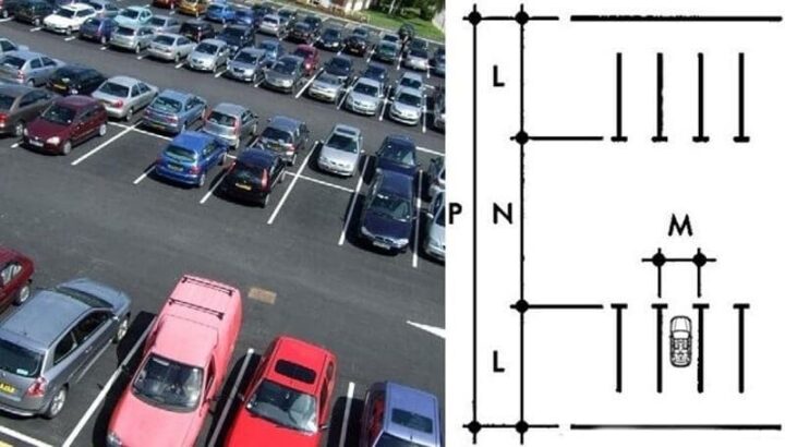 Bãi đỗ xe ô tô thông dụng với các kích thước tiêu chuẩn