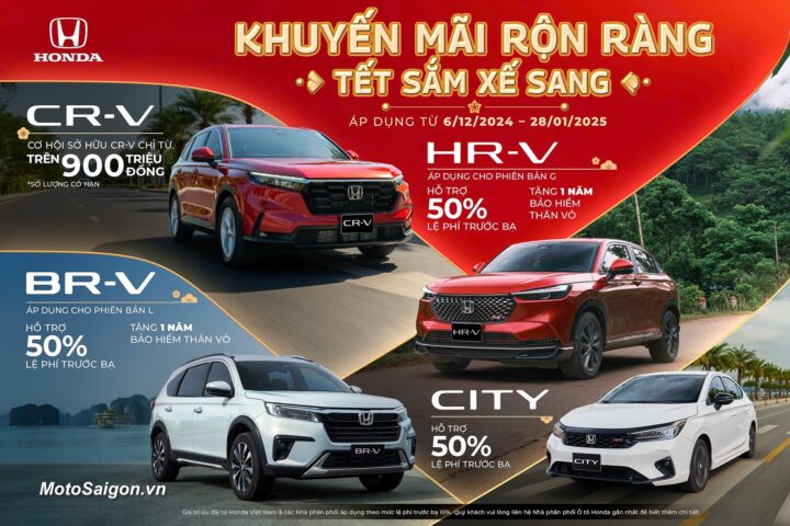 Hình ảnh minh họa các dòng xe ô tô Honda, gợi nhớ về thế giới các dòng siêu xe ô tô hiện đại