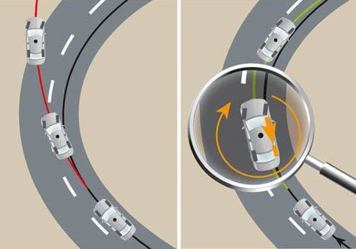 Phanh gấp khi vào cua: một tình huống nguy hiểm cần tránh khi lái xe ô tô